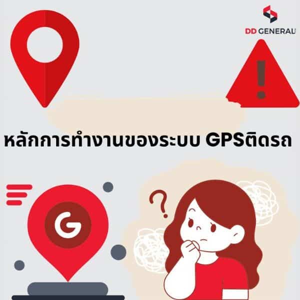 หลักการทํางานของระบบ GPSติดรถ